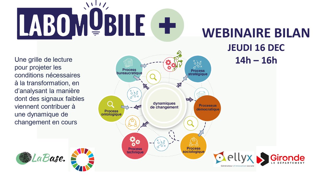 agenda21gironde's tweet photo. J-1 - Webinaire de bilan de la 2e génération des #LaboMobiles avec les 3 collectifs de collectifs embarqués depuis un an dans l'exploration des conditions d'innovations radicales sur les territoires. #Retex #discussion #partage #résilience
RDV ici à 14h : https://t.co/FS7jvBNWpN https://t.co/Tfyjcg9N16