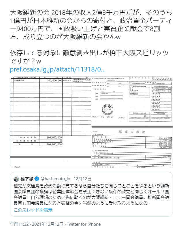 mimio774's tweet photo. @idomasa @K6Nc2GUDA5q3z3K @hashimoto_lo @nama2015 大阪維新に政党交付金からのカネが入っとる事を鬼の首を取ったかのように国政維新依存とか言うとる連中⬇️はガチで頭悪すぎや��

そもそも橋下氏は政党交付金や大阪維新が（今の永田町病に染まった国政維新はともかく）維新スピリッツ有する国会議員団持つ事は否定しとらんし一貫して意義認めとるが、 https://t.co/axXXHJH7CT