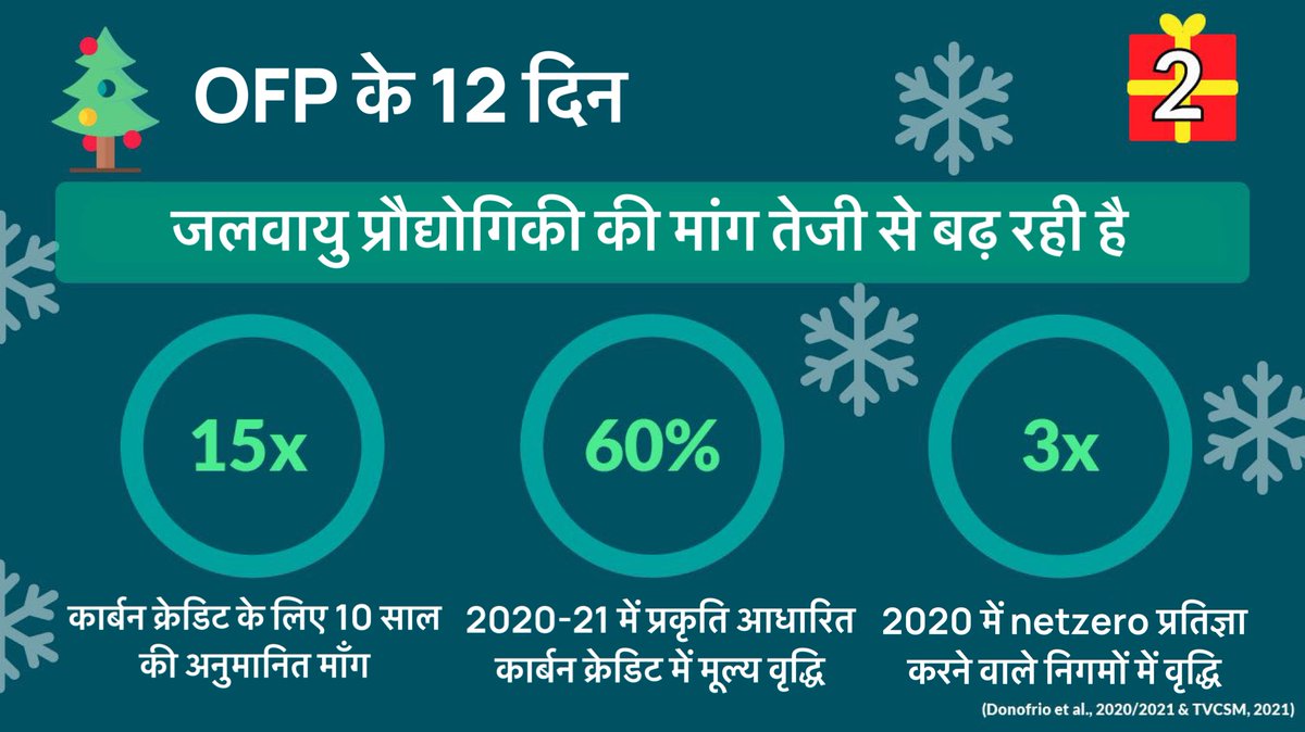 #OFP के 12 दिनों का दूसरा दिन😍

जब #OpenForestProtocol की सोच हक़ीक़त में बदल गयी तब हमने विचार किया कि जलवायु प्रौद्योगिकी की मांग तेजी से बढ़ रही है, जैसे कि क्रिसमस पर वृक्ष और कैंडी की माँग बढ़ती है😜
#ReFi #cryptocurrency #ClimateAction #climate #Blockchain #Crypto #nature