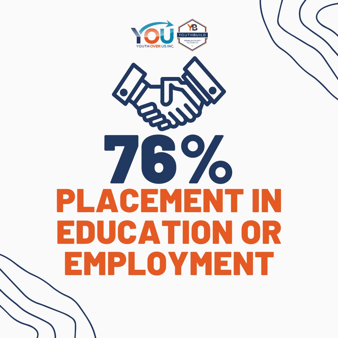 BuildFc's tweet image. Our program provides the skills and support teens need to thrive. 

So why wait? Contact us today to learn more about Franklin County YouthBuild! 

#youthbuild #opportunityyouth #youthorganization #youthprogram #youthemployment