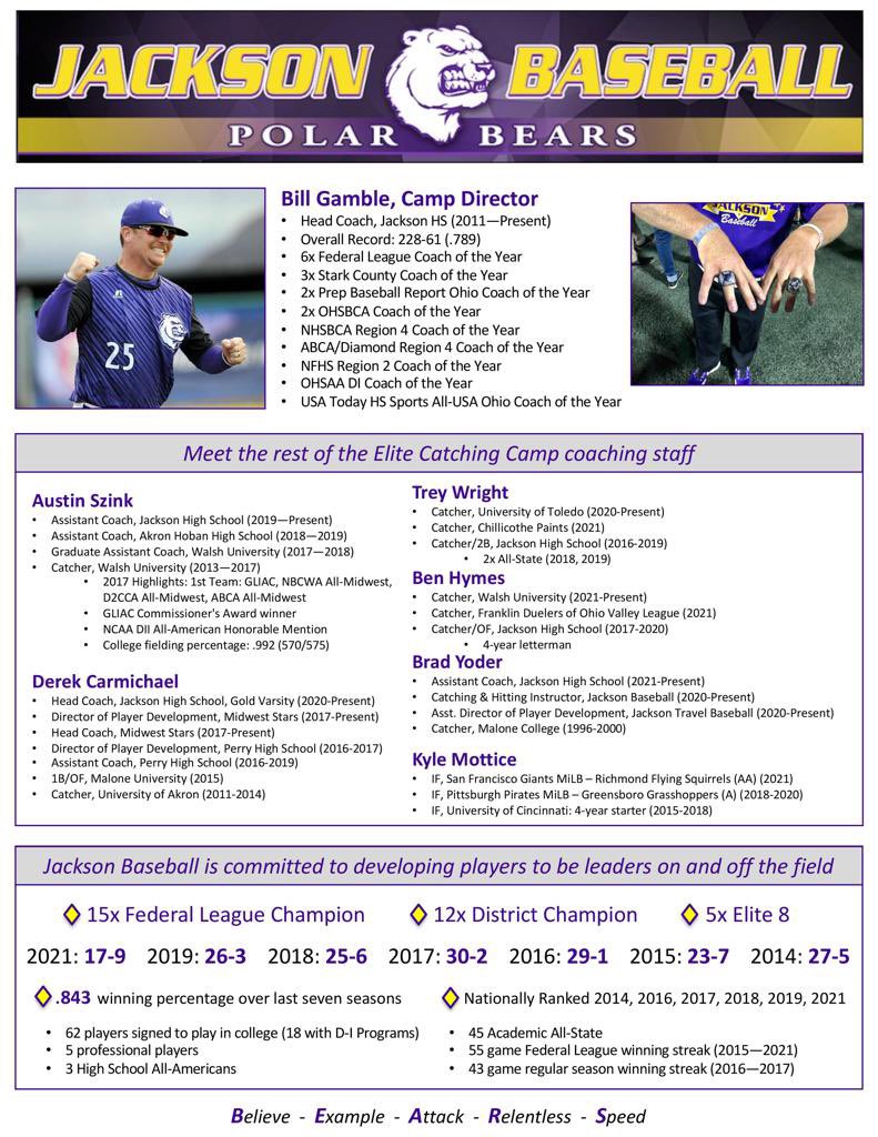 Hall of Fame Baseball League tweet media