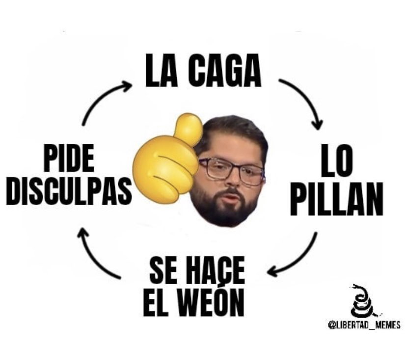 diego_mr16's tweet photo. @thecliniccl #ElPerdones 
 El ciclo del SCW jajajajajaj https://t.co/jBZSfjQP28