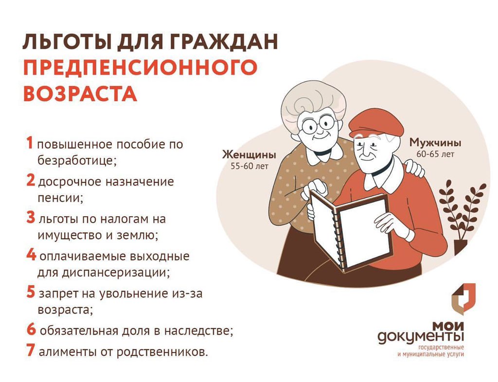 КТО ТАКИЕ ПРЕДПЕНСИОНЕРЫ?

instagram.com/p/CXboKVVIfUz/…