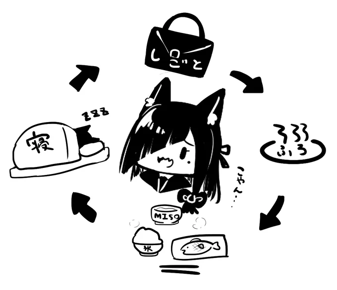 生命 