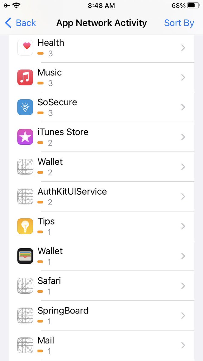 chrisrfielding's tweet photo. it’s not the only application either https://t.co/KPeM2VhMID