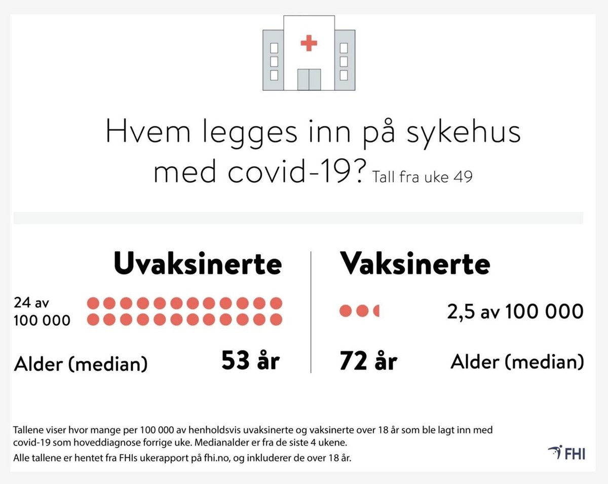 Det er vel unødvendig å legge til en kommentar?