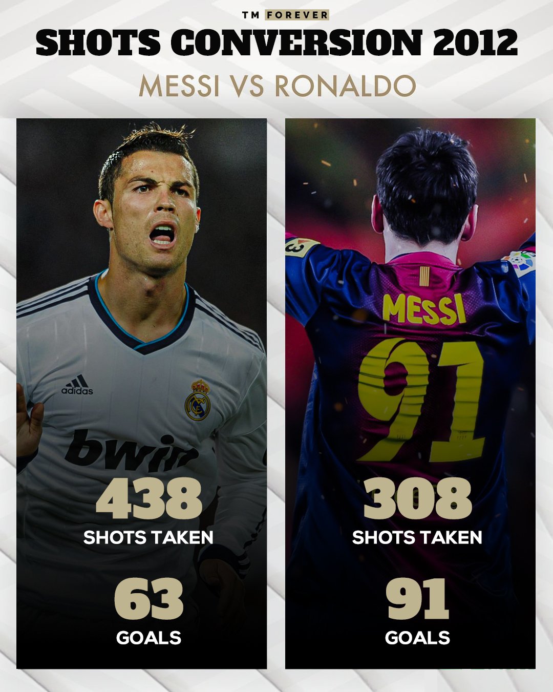 Team Messi Forever on Twitter: Team Messi Forever on Twitter: