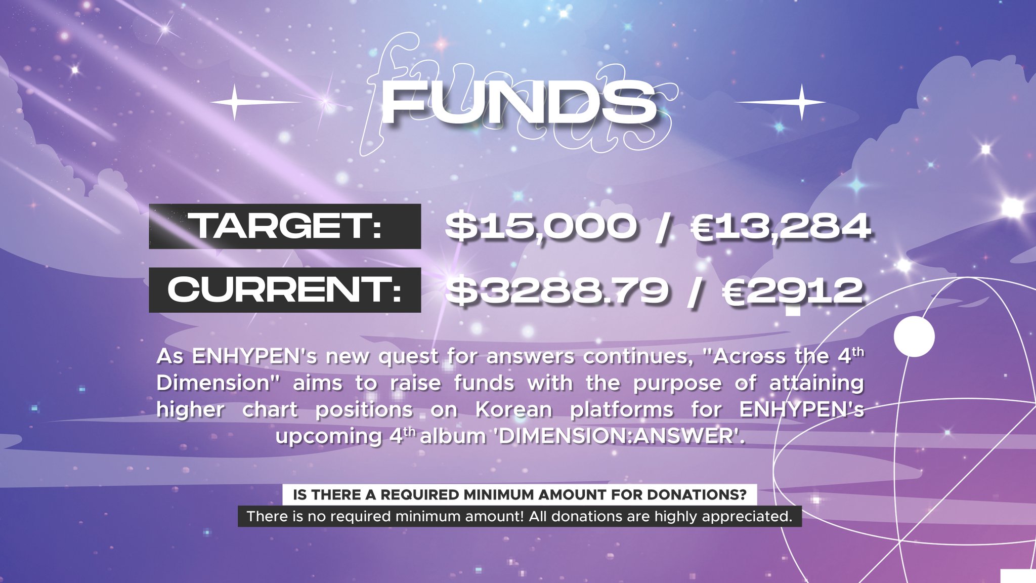 Enhypen Charts Enhypen Charts Twitter