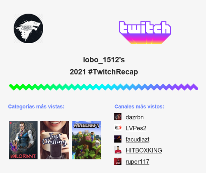 gracias por el año <a href="/Dazrbn/">David “Daz” Romero</a>