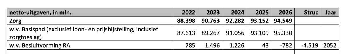 Michiel Verkoulen tweet media