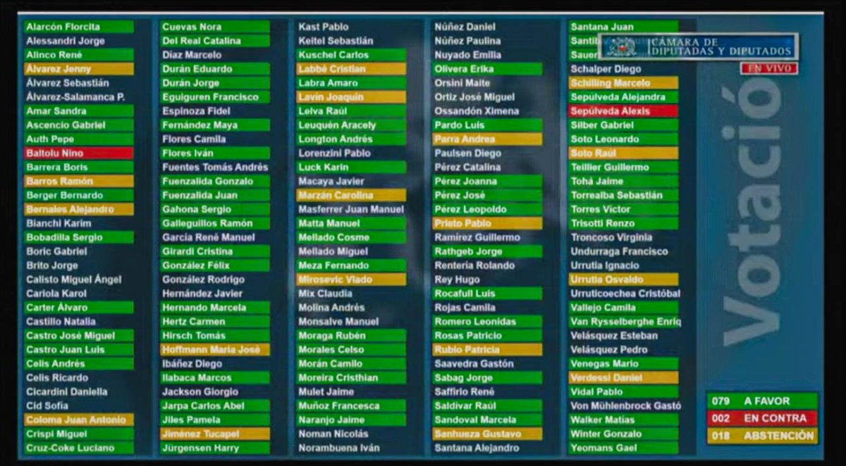 FyF Live - Gino Lorenzini tweet media