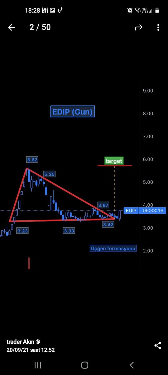 wertyuas10's tweet photo. #edip #traderakin adammısın lan etek giy etek ibine. Erkek adam sözünde durur kaldıramayacaksan millete aldirmayacaktin. Al ananın adına sok şu saatten sonra https://t.co/Q7QyDmCBGm