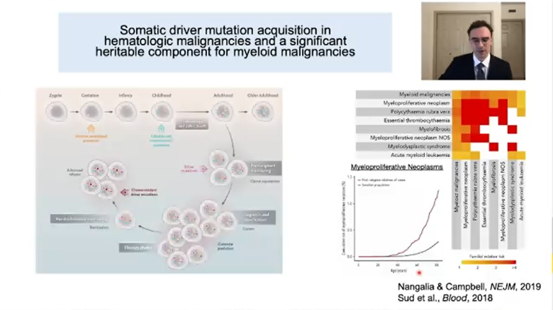 MPN Research Foundation (@mpn_rf) on Twitter photo Also included is <a href="/bloodgenes/">Vijay Sankaran</a> and <a href="/jyoti_nangalia/">Jyoti Nangalia</a>’s further elucidation of the heritability of MPNs by looking at a rare genetic variant found in the UK biobank presented by <a href="/liamcato/">liamcato</a>, recipient of #ASH21 Abstract Achievement Award. #mpnsm Also included is <a href="/bloodgenes/">Vijay Sankaran</a> and <a href="/jyoti_nangalia/">Jyoti Nangalia</a>’s further elucidation of the heritability of MPNs by looking at a rare genetic variant found in the UK biobank presented by <a href="/liamcato/">liamcato</a>, recipient of #ASH21 Abstract Achievement Award. #mpnsm