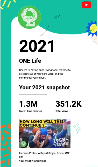 kusha_tayal's tweet photo. A lot happened this year. So many ups and downs. 

🙏 Thank you to everyone who supported &amp; showered love throughout the year even when I was getting weaker. 

It was a great 1st year on Youtube. Looking forward to producing a lot more content in 2022 now. 📈

#MyYearOnYouTube https://t.co/E9ImoBEbl2
