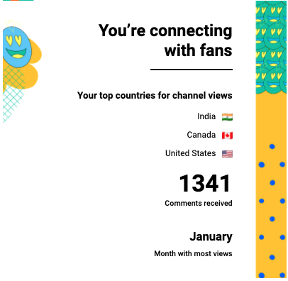 kusha_tayal's tweet photo. A lot happened this year. So many ups and downs. 

🙏 Thank you to everyone who supported &amp; showered love throughout the year even when I was getting weaker. 

It was a great 1st year on Youtube. Looking forward to producing a lot more content in 2022 now. 📈

#MyYearOnYouTube https://t.co/E9ImoBEbl2