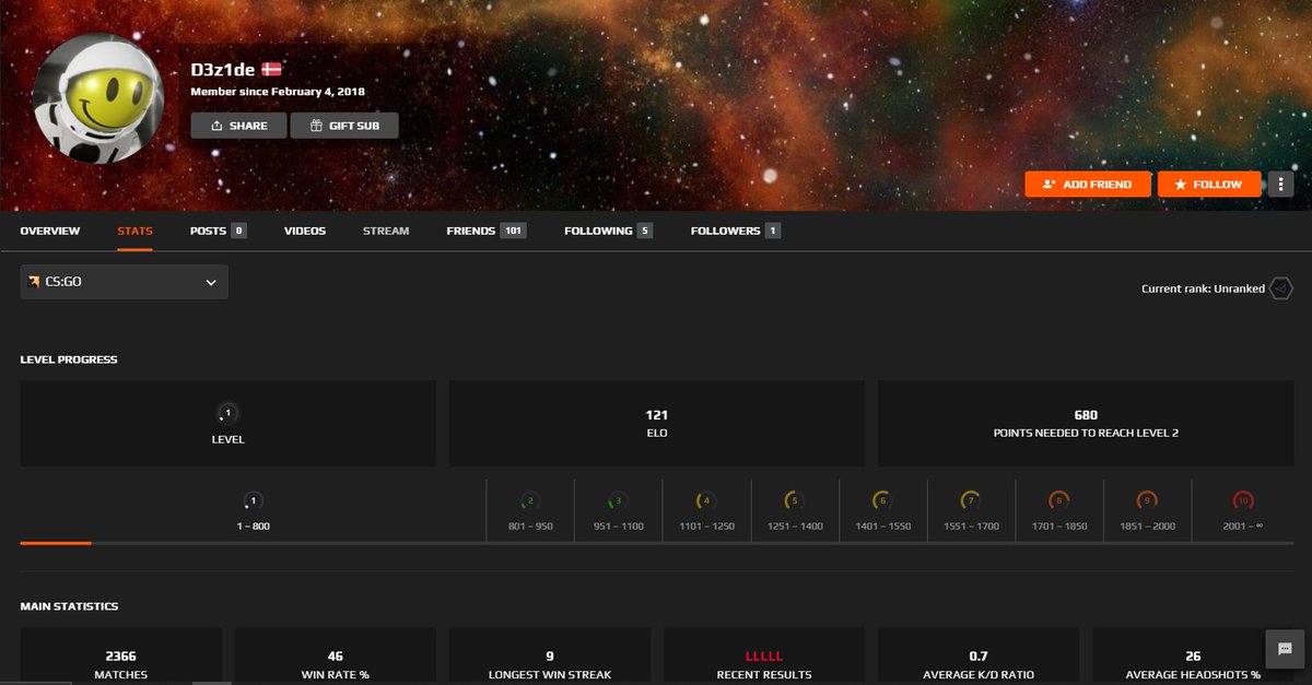 Marlene ⚞ ᴥ ⚟ tweet media