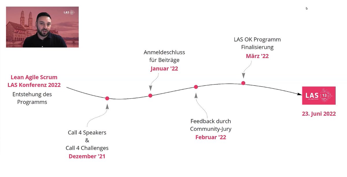 Die <a href="/LeanAgileScrum/">Lean, Agile & Scrum</a> Konferenz geht 2022 ins 13. Jahr. Wir legen jetzt los mit dem Call for Speaker und 2 wichtigen News!

➡️ lean-agile-scrum.ch/de/