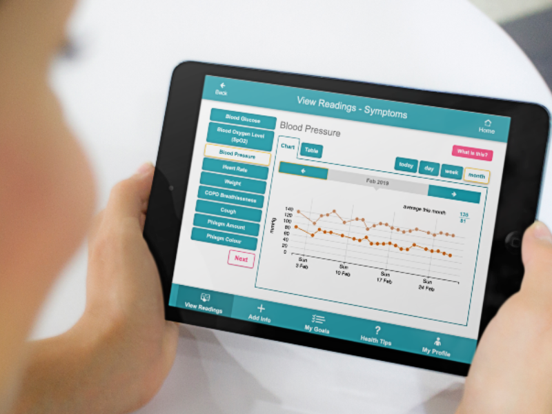 jmirpub's tweet photo. JMIR Res Protocols: A #Digital Health Platform for Integrated and Proactive Patient-Centered Multimorbidity Self-management and Care (ProACT): #Protocol for an Action #Research Proof-of-Concept Trial https://t.co/hMcefXApXC https://t.co/0mRxvglfNP