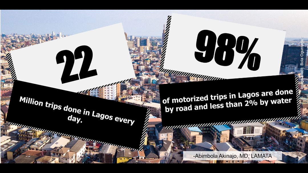 Future Cities Nigeria tweet media