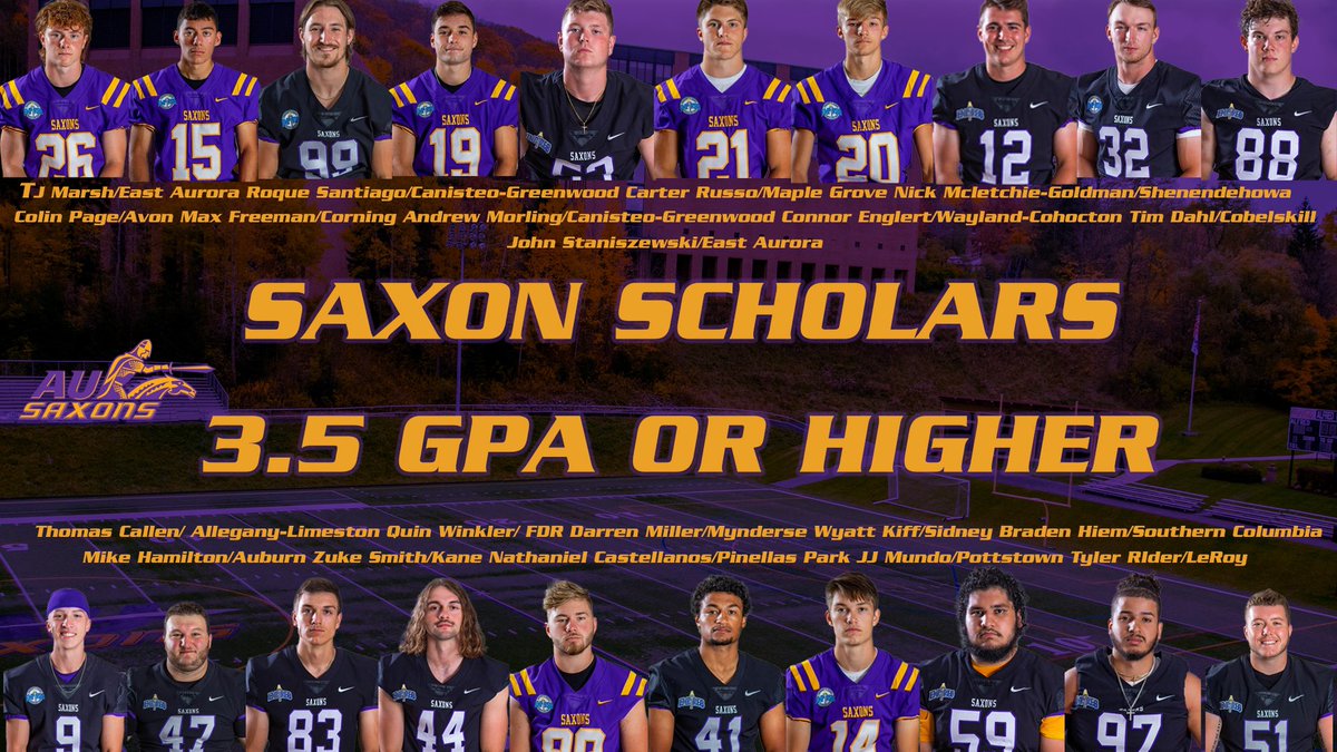Alfred U Football (@ausaxonfootball) on Twitter photo Congratulations to the 20 Saxon Scholars achieving a 3.5 GPA or higher this semester! Making us proud on and off the field! <a href="/AUSaxons/">Alfred University Saxons</a> <a href="/AlfredU/">Alfred University</a> Congratulations to the 20 Saxon Scholars achieving a 3.5 GPA or higher this semester! Making us proud on and off the field! <a href="/AUSaxons/">Alfred University Saxons</a> <a href="/AlfredU/">Alfred University</a>