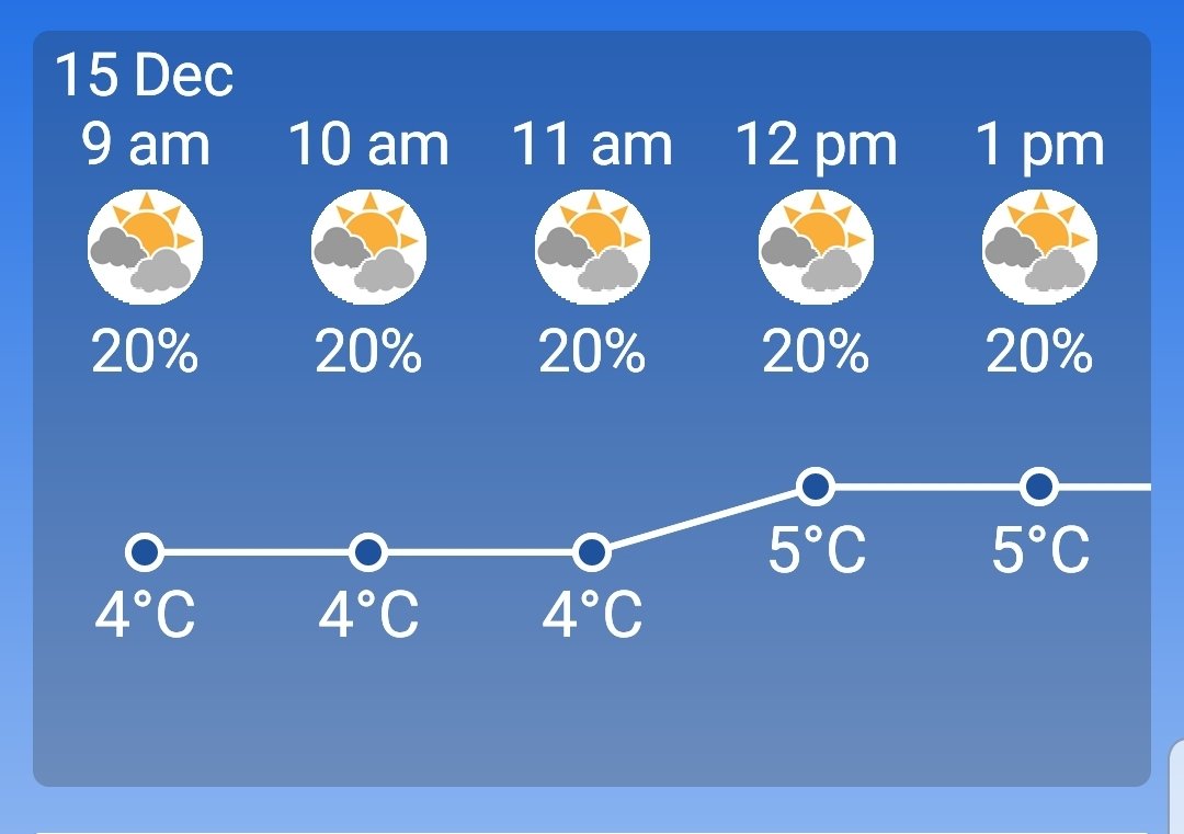 Lennea Durant tweet media