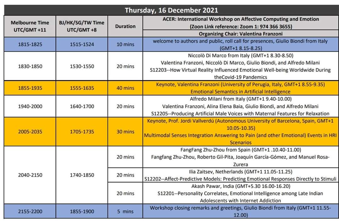 Workshop on Affective Computing and Emotion Recognition, at
IEEE/ACM/WIC WI2021, Thursday 16 December 2021 from 8.15 to 12.00 (GMT+1).
Zoom: 974 366 3655 654321
Code: 654321