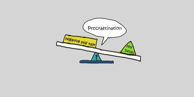 #15
Procrastination is : 
Negative self-talk> self-belief.