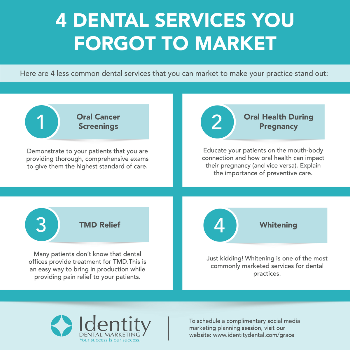 Identity Dental Marketing (IdentityDental_) Twitter