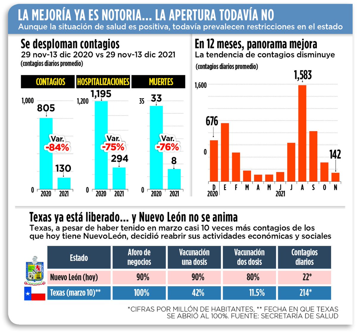 El Horizonte tweet media