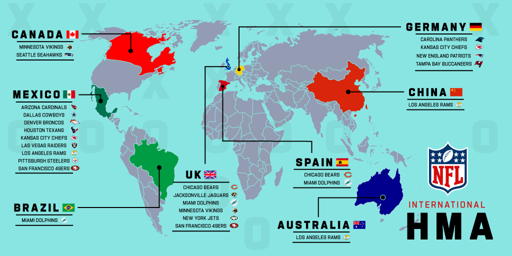 A-League Map, Australia, Clubs