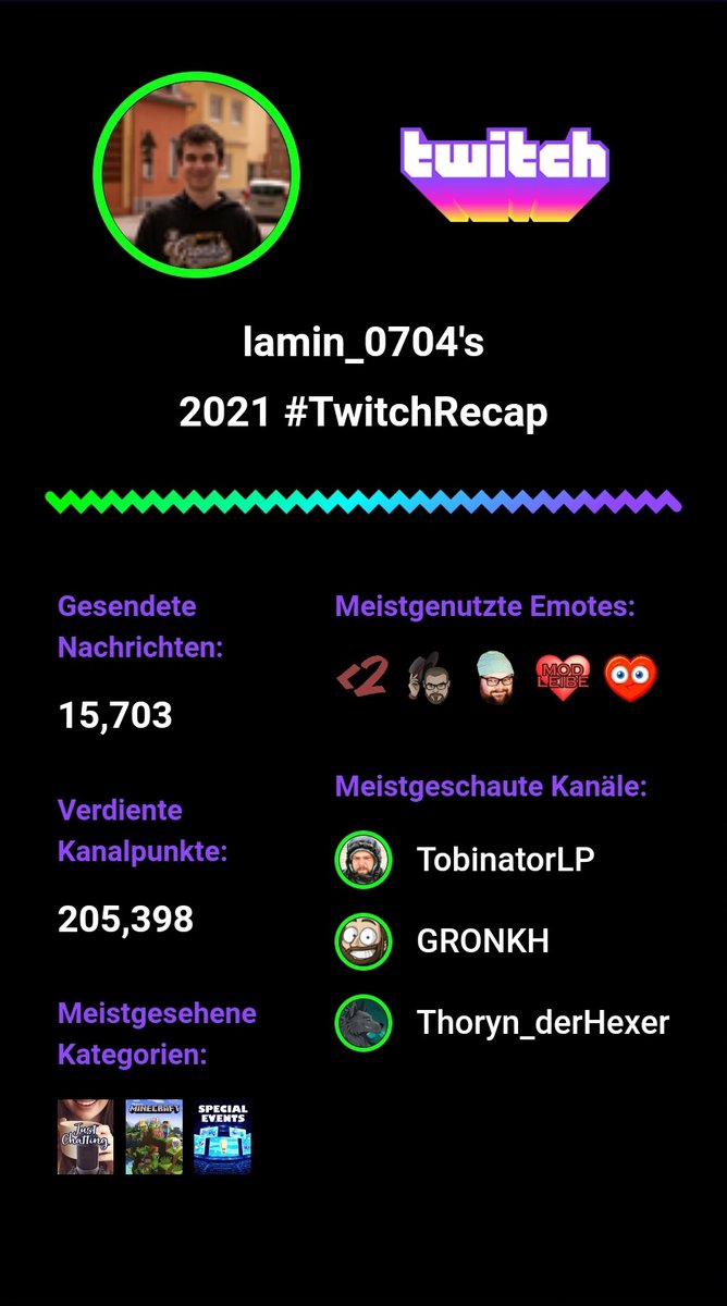 Ich weiß ehrlich gesagt nicht was ich sagen soll, außer das ich sehr dankbar dafür bin, dass <a href="/TobinatorLP/">Tobinator🎄🎅🏻</a>, <a href="/Gronkh/">𝑮𝑹𝑶𝑵𝑲𝑯</a> und <a href="/ThorynD/">🫶🏻🎅🏻🌲🐺Thoryn_derHexer 🐺🌲🎅🏻🫶🏻</a> diejenigen sind, die mir geholfen haben dieses Jahr durchzustehen und dafür von Herzen ein ganz großes Danke.
Bleibt wie so wie ihr seid <2