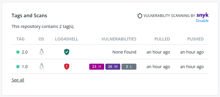 Docker tweet media