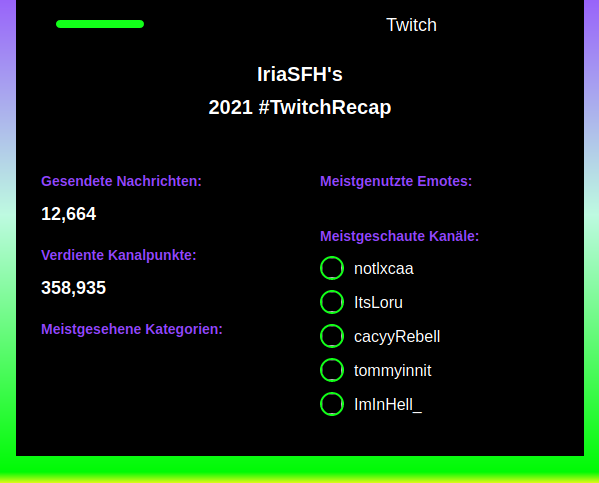 SentFromCaelum's tweet photo. #TwitchRecap https://t.co/Y1m5szpRbK