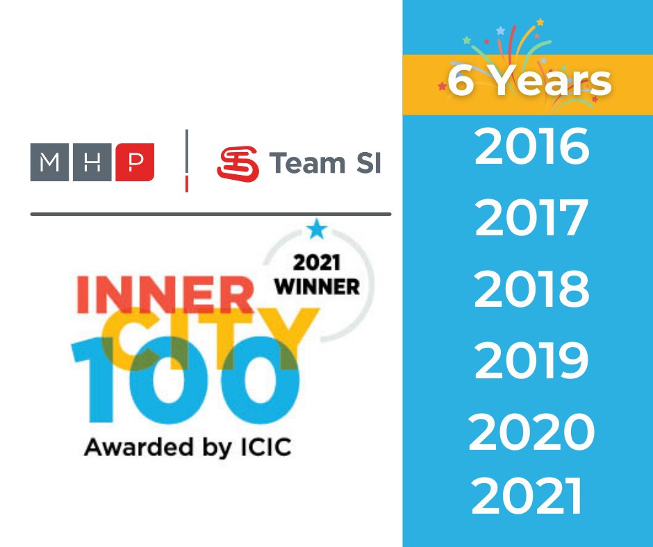 For the 6th consecutive year, MHP/Team SI has been listed on the Inner City 100! Ranking as 43rd on the list, this recognition marks another year of unprecedented growth for our award-winning agency. We thank our employees, clients, and leadership teams for making this possible.