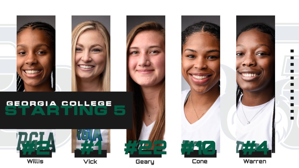 GCSU Bobcats tweet media