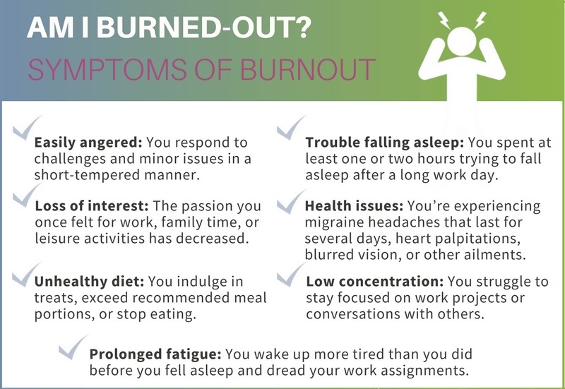 Worth noting these symptoms at this time of year &amp; catching it early. We often neglect ourselves when it comes to mental fatigue and symptoms. If your leg was knackered you’d take a rest or speak to a professional, well why don’t we do that when our mind is feeling it too?