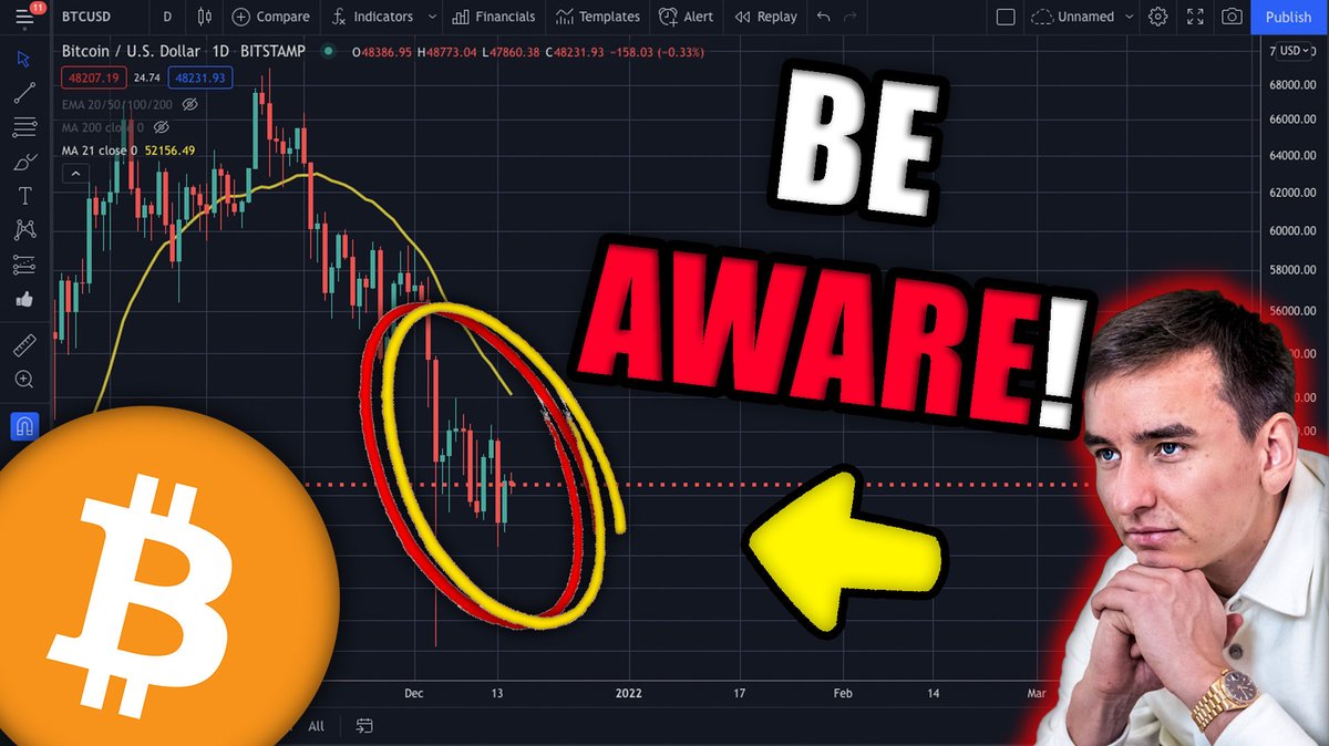 Altcoin Daily tweet media
