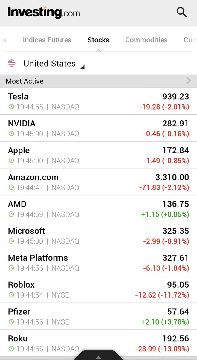 Investing.com tweet media