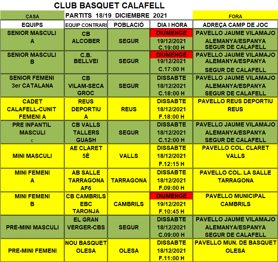 CalafellCB's tweet photo. https://t.co/4ccBifWzQe
