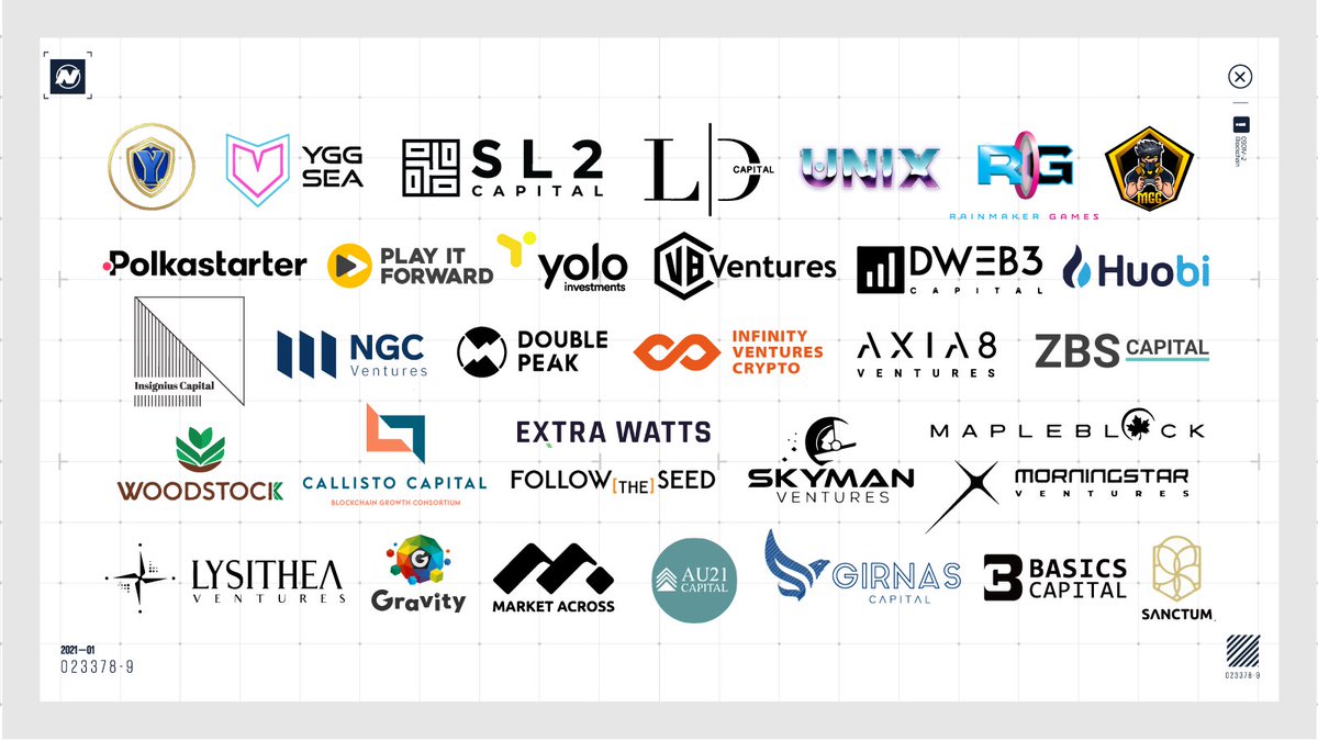 nitroleaguegame's tweet photo. 🚨 $NITRO #ANNOUNCEMENT 🚨

We are honored to have this superstar lineup of partners supporting Nitro League!

⚡️With a team like this backing us, the only way is up!

#PlayToEarn #MetaVerse #NFT https://t.co/9qMpc7EExi