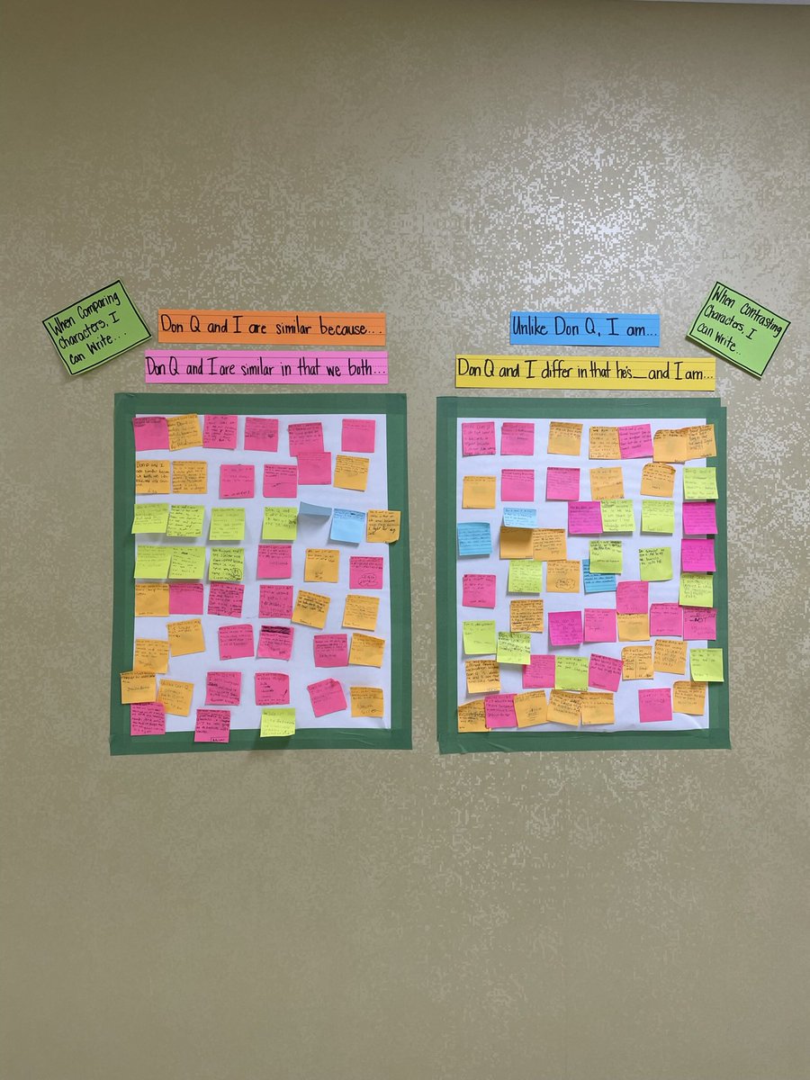 Loved our Don Quixote unit so much!!! Finished it strong with some characterization of our two main characters! <a href="/AldineISD/">Aldine ISD</a> @GreenspointAISD <a href="/Amplify/">Amplify</a> <a href="/Mrs_NJustice/">Nicole Justice, M.Ed</a>