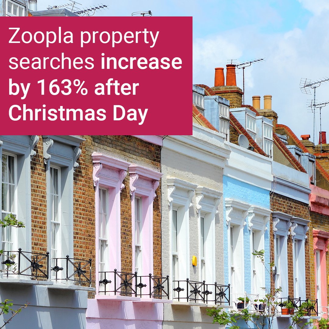 Last year, Zoopla saw its website traffic increase on an unbelievable scale after Christmas Day.

With the same predicted to happen again this year, are you looking to make the most of the festive rush?

Value your home here: jamesanderson.co.uk/online-propert… 

#Property #Festive