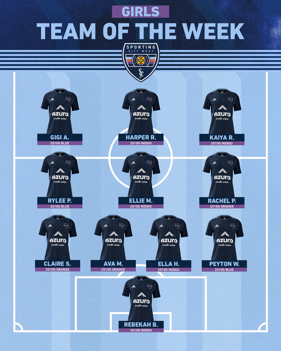 Sporting City West tweet media