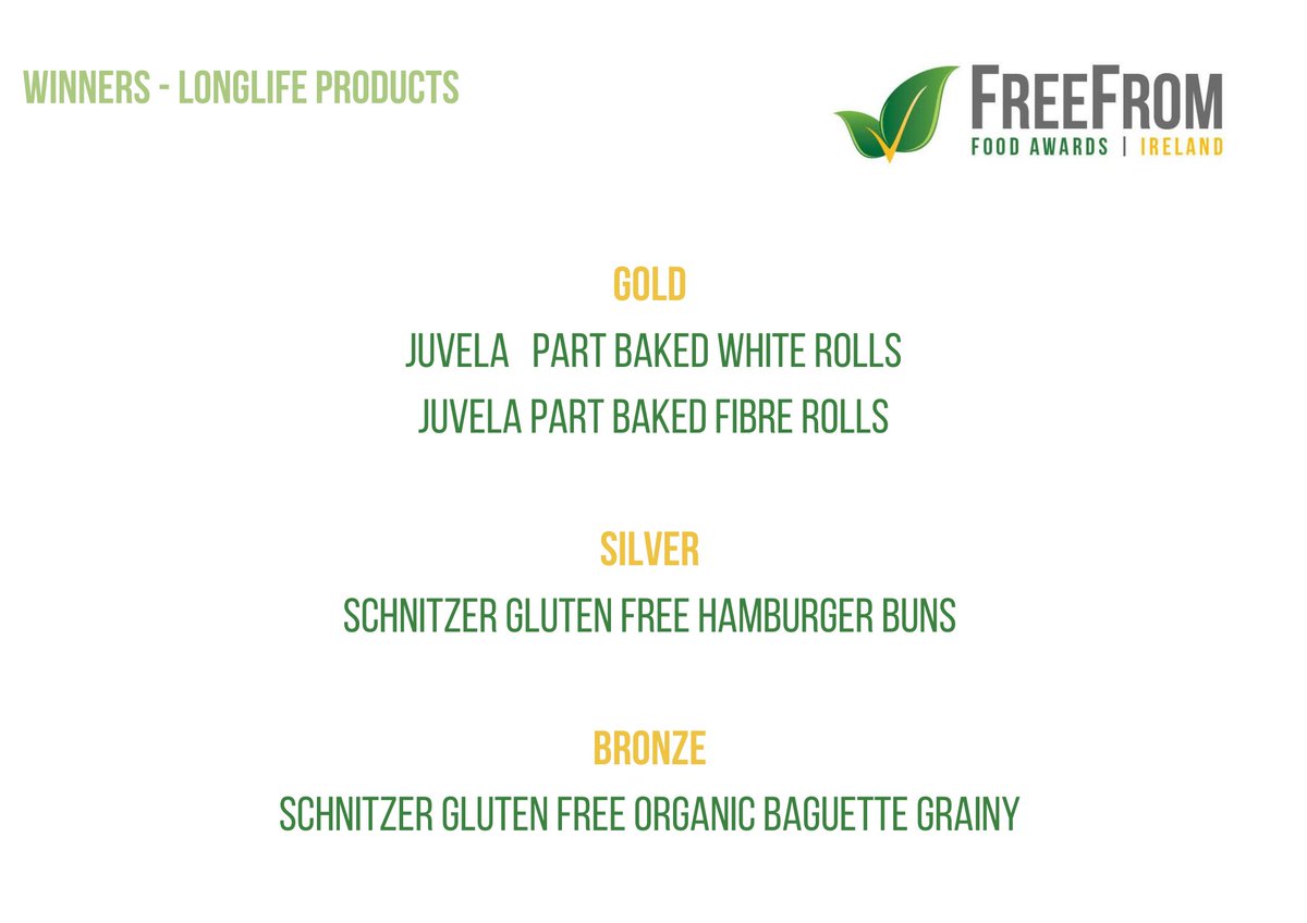 FreeFrom Food Awards tweet media