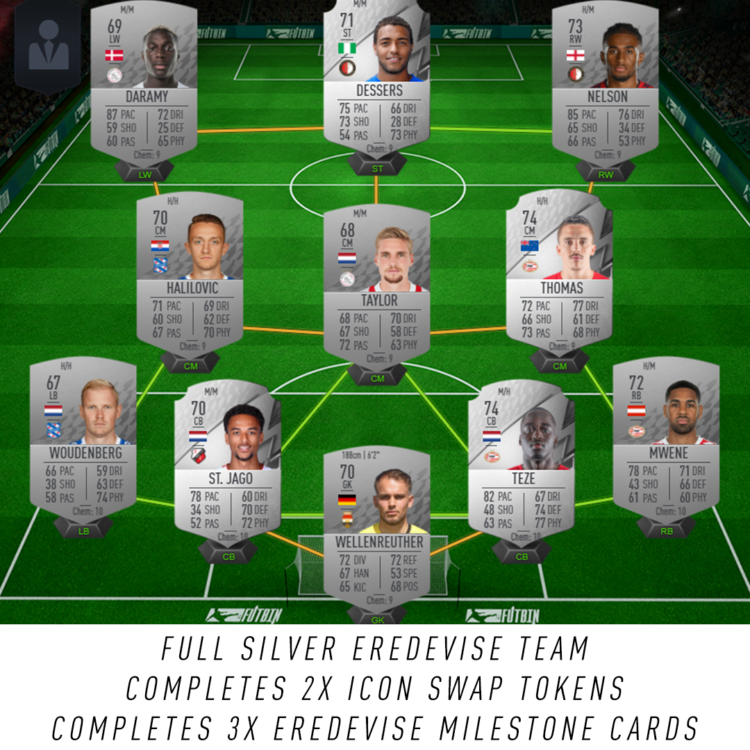 sub2waldy's tweet image. The best way to complete the new Icon Swaps tokens is to use:

- A full team of Eredivisie Silvers
- A full Brazil team, with from 7 Liga Nos
- A full First Owner Argentina team

This allows you to complete 5 Swap tokens, and 6 milestone cards

Like + RT to help others! #Fifa22