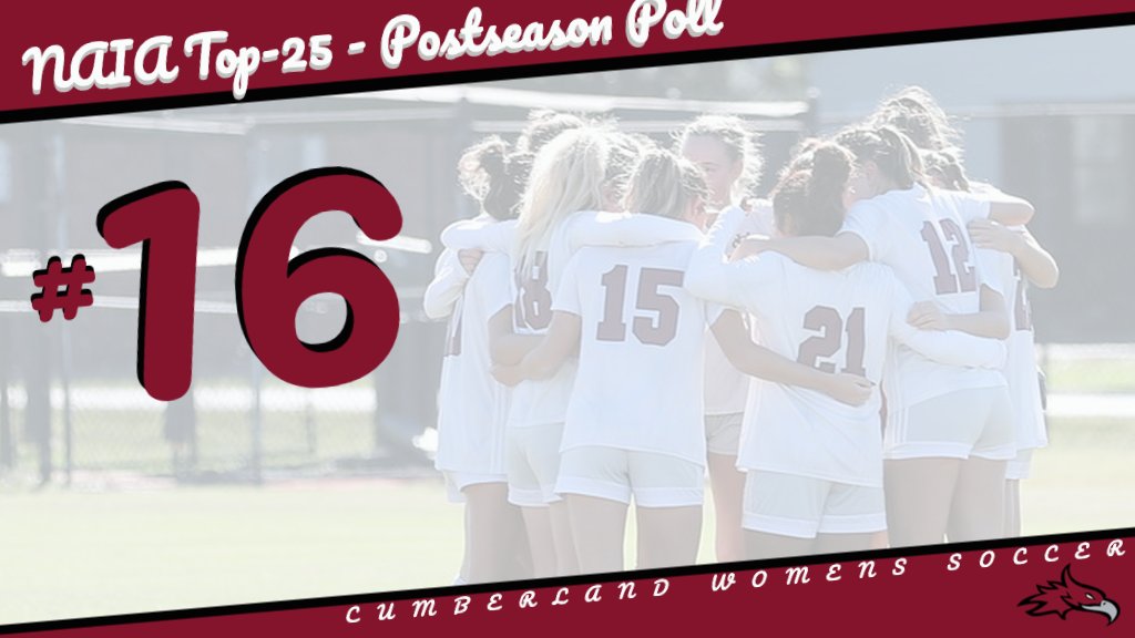 GoCUPhoenix's tweet photo. Cumberland Women's Soccer finishes the 2021 campaign ranked 16th in the NAIA Top-25!
#WeArePhoenix | https://t.co/cGch4KTHdW https://t.co/XBlCc0jdVL