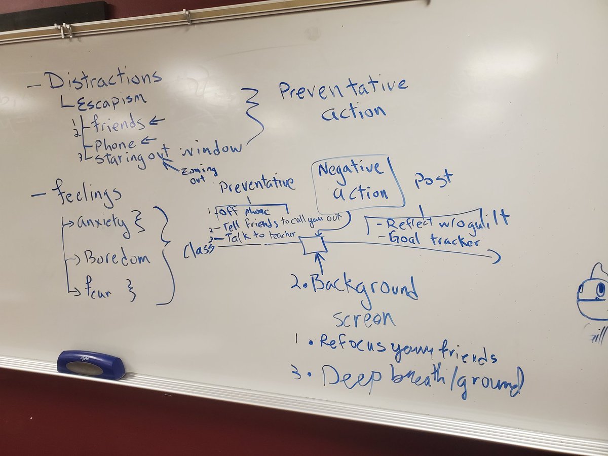 A kid who's struggled with behavior lately opened up about their anxiousness, and how it was distracting them. We discussed causes of avoidance issues, and then came up with a game plan to help kid practice intervene with himself, and I want to try this with all my classes now!