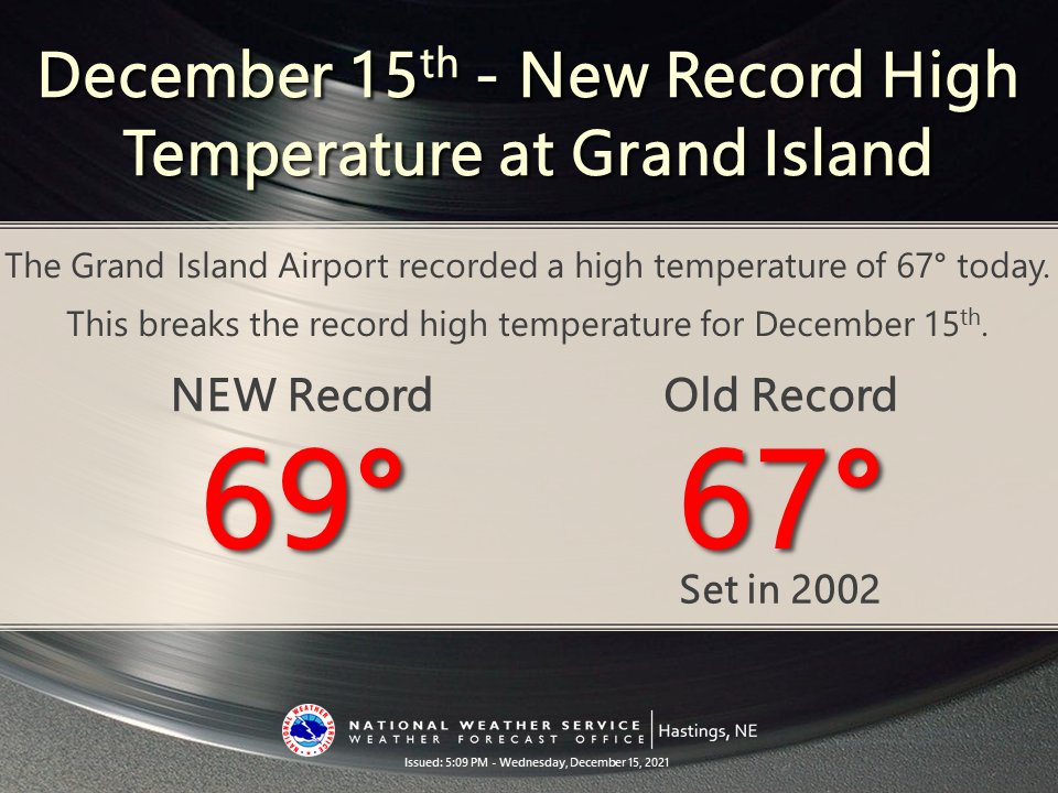 NWSHastings's tweet photo. WAIT there's more! 

Record High Temperatures were set in Grand Island and Hastings this afternoon. 

#newx https://t.co/Xs2PTO4DBf