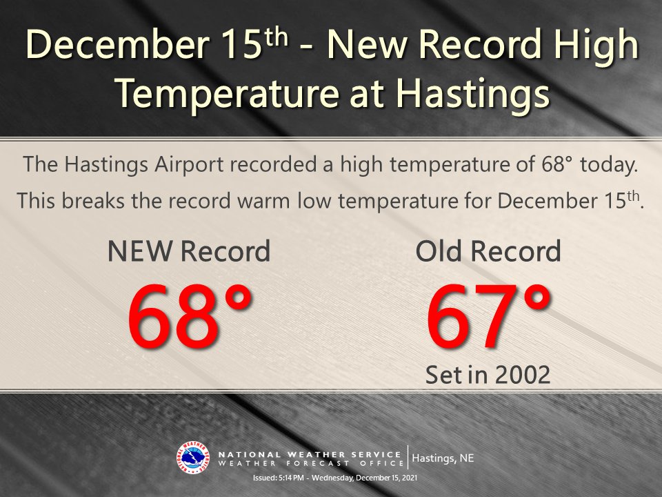 NWSHastings's tweet photo. WAIT there's more! 

Record High Temperatures were set in Grand Island and Hastings this afternoon. 

#newx https://t.co/Xs2PTO4DBf