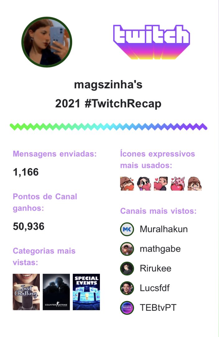 Que_Mags's tweet photo. Um obrigado não chega por todos os sorrisos e companhia 🥰 https://t.co/RJ25xfy7Fd